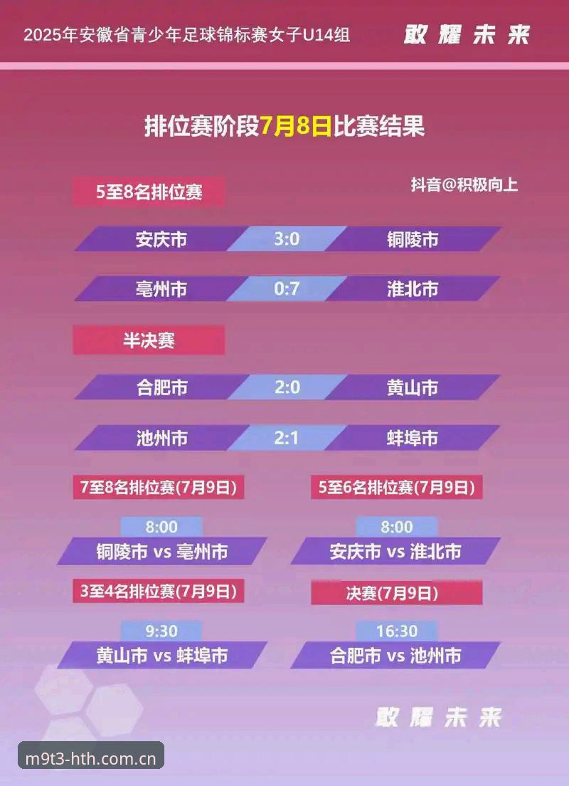 HTH官方身份下载怎么下载 赛事实时同步vs数据延迟:HTH官方身份下载怎么下载才不踩坑